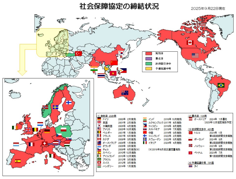 社会保障協定の締結状況
