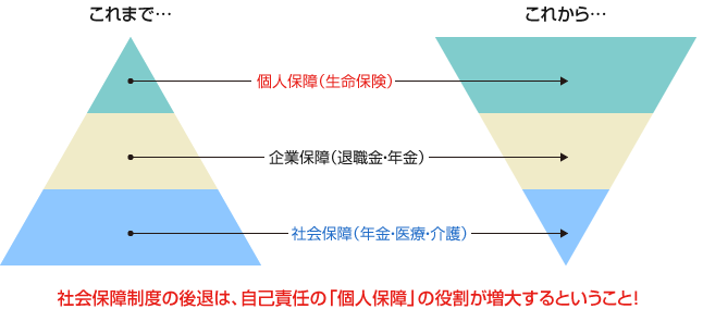 図1