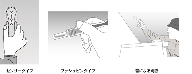 図５　下地探しの器具と方法