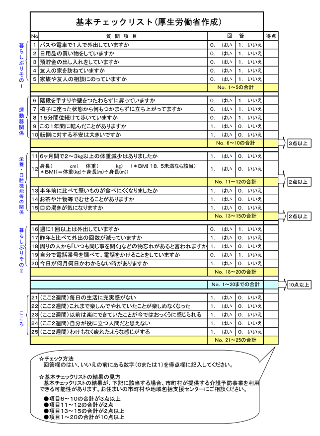 図４　基本チェックシート（厚生労働省）