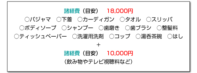 総務省「小売物価統計調査年報」