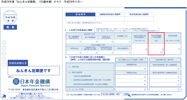 50歳未満の人に届くねんきん定期便（35歳・45歳以外の人）