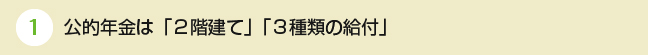 公的年金は「２階建て」「３種類の給付」