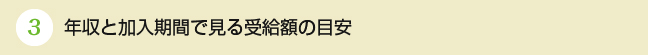 年収と加入期間で見る受給額の目安