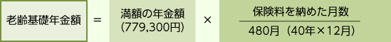 【図4】国民年金(老齢基礎年金)の計算式