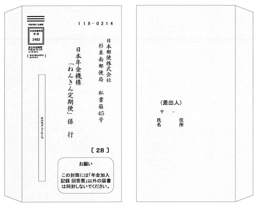 様式2 返信用封筒
