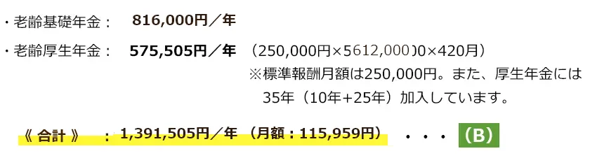 老齢年金の計算式