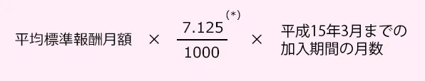 報酬比例部分 平成15年3月以前の加入期間
