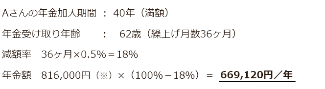 繰上げ受給で年金を1年間もらうと