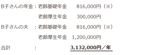 夫が亡くなる前に受け取っていた年金