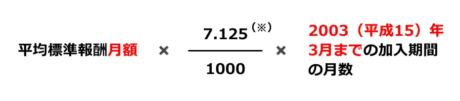 A：2003（平成15）年3月以前の加入期間