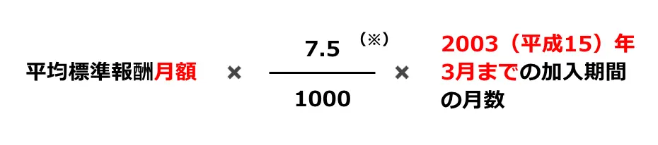 A：2003（平成15）年3月以前の加入期間