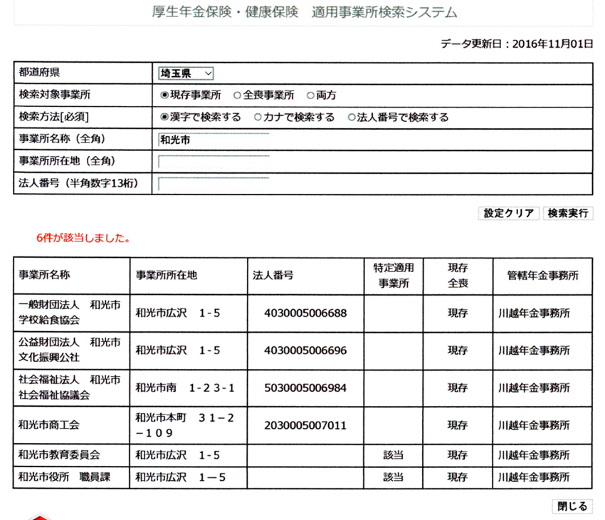 【図表１】和光市