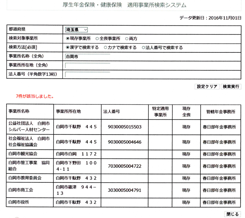 【図表２】白岡市