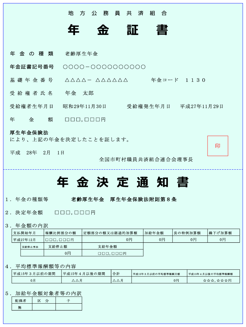 2 地方公務員共済組合から届く厚生年金の年金証書