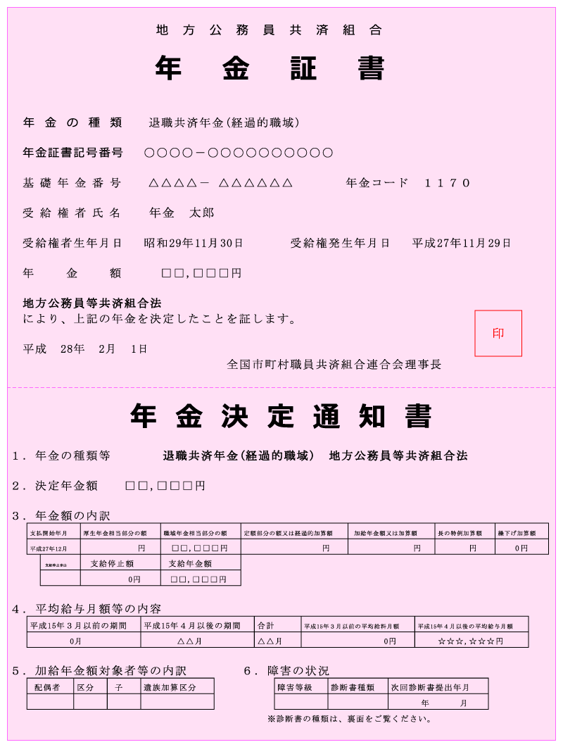 3 地方公務員共済組合から届く退職共済年金の年金証書