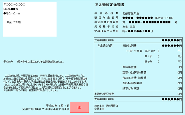 【図表２】年金額改定通知書（特別支給の老齢厚生年金）【1130】