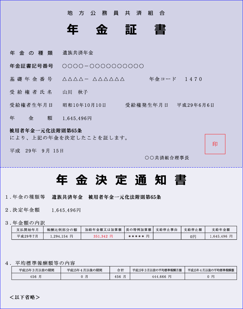 【図表2】地方公務員共済組合から届いた遺族共済年金(1470)の年金証書