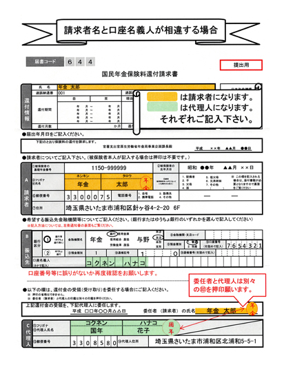 【図表2】「請求者名と口座名義人が相違する場合」の【国民年金保険料還付請求書】の記入例