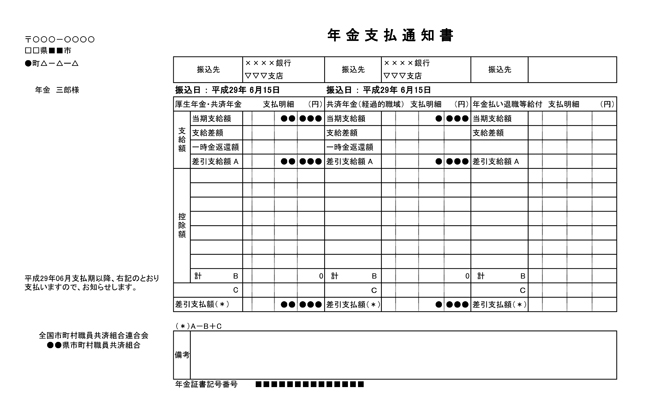 【図表４-１】年金支払通知書（表面）