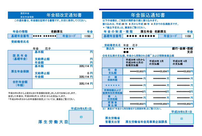 【図表５】日本年金機構から送付された年金額改定通知書と年金振込通知書の圧着ハガキ