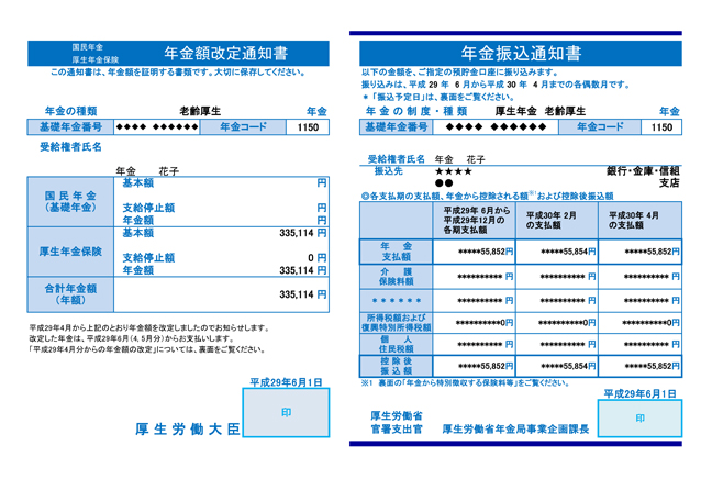 【図表5】日本年金機構から送付された年金額改定通知書と年金振込通知書の圧着ハガキ