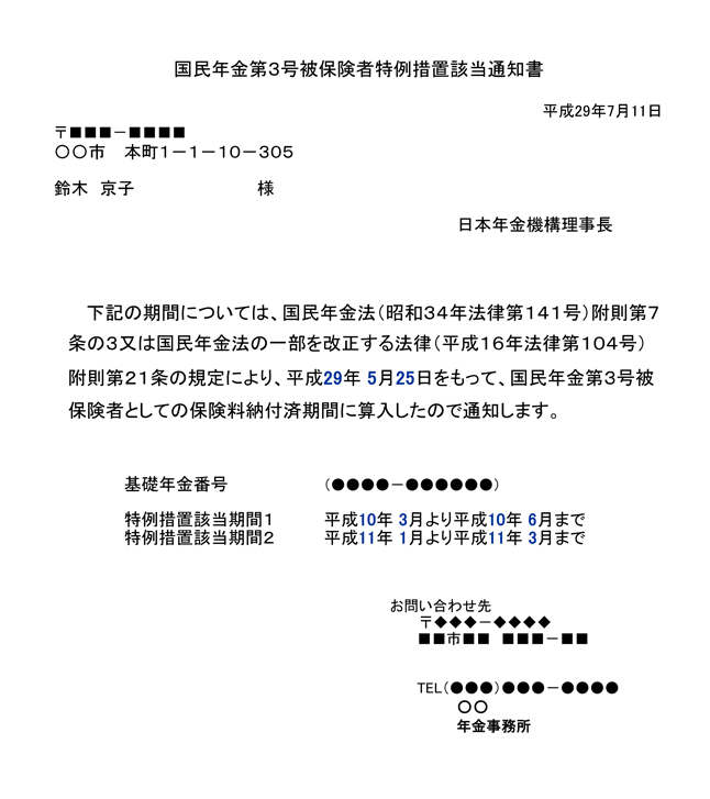 図表８　鈴木京子さんに届いた<br />「国民年金第３号被保険者特例措置該当通知書」