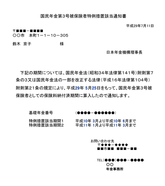 図表8 鈴木京子さんに届いた<br />「国民年金第3号被保険者特例措置該当通知書」