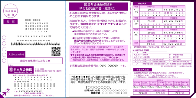 図２　国民年金保険料未納期間のお知らせ 