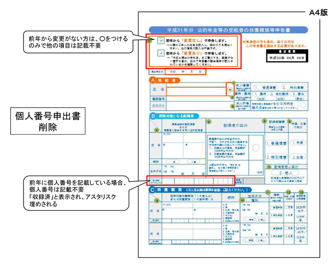 図２　平成31年分の「扶養親族等申告書」（A４版）算